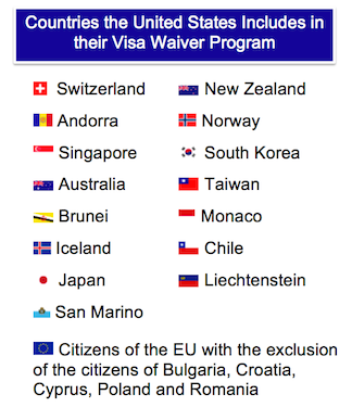 us tourist visa waiver countries