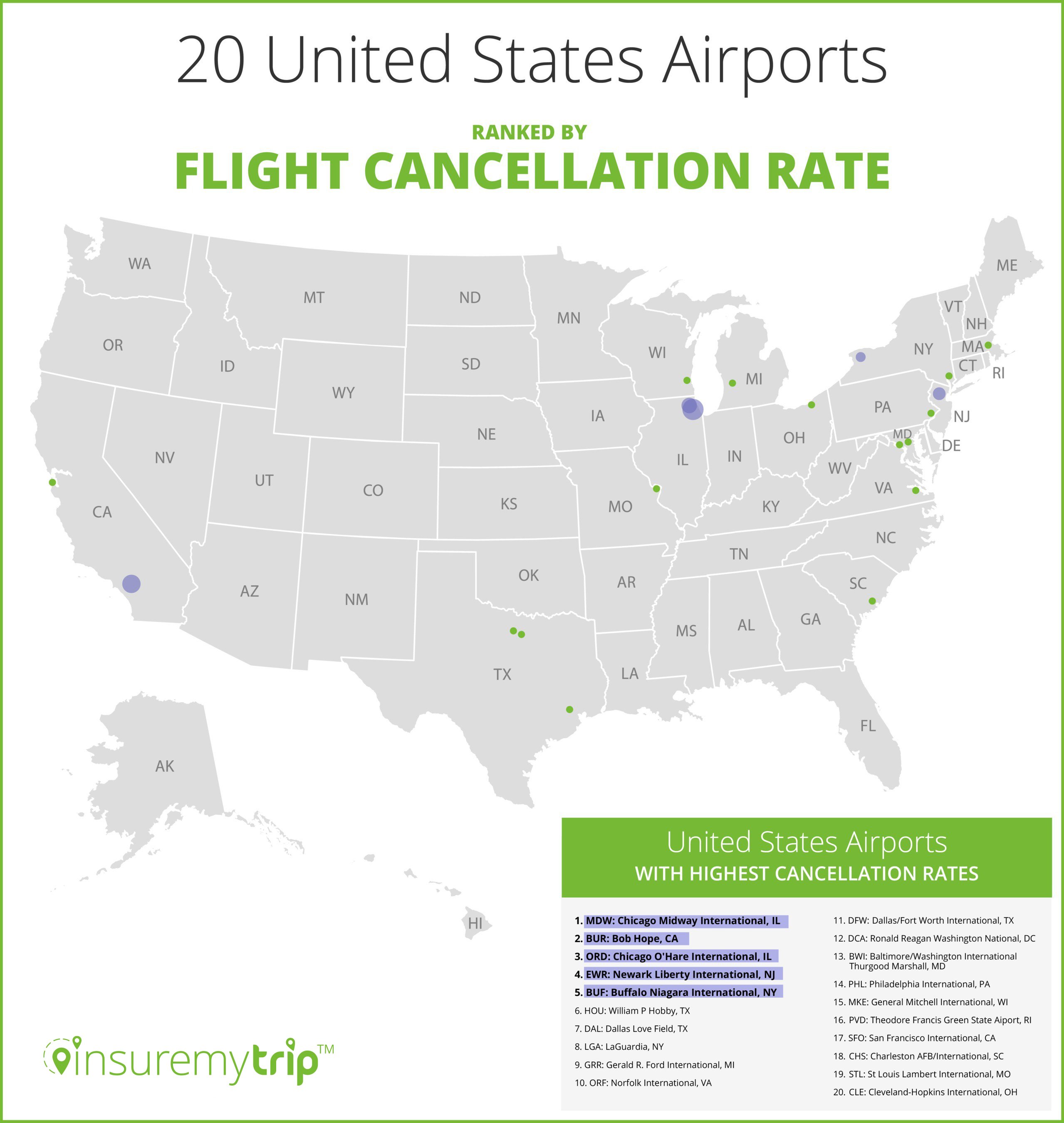 20 US Airports Ranked by Cancellation Rates for 2019